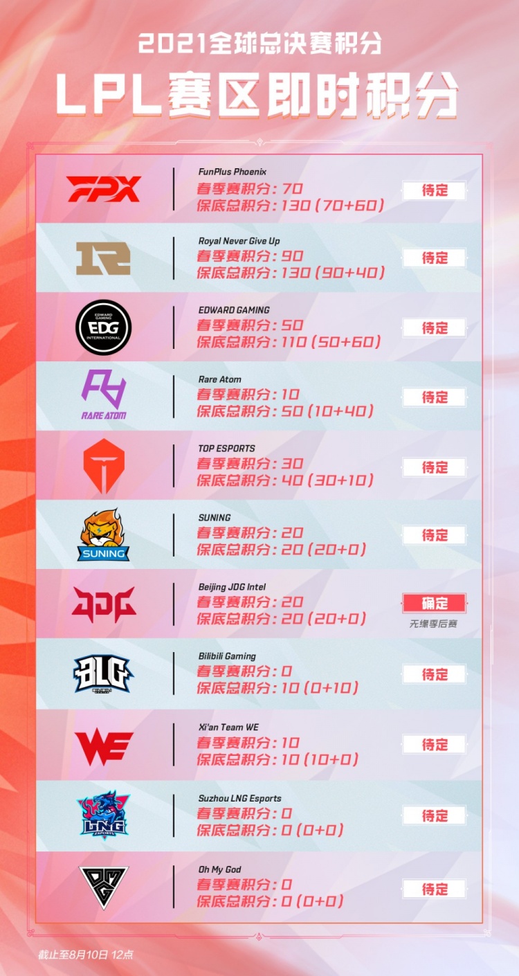 库尼亚凭借 库尼亚凭借