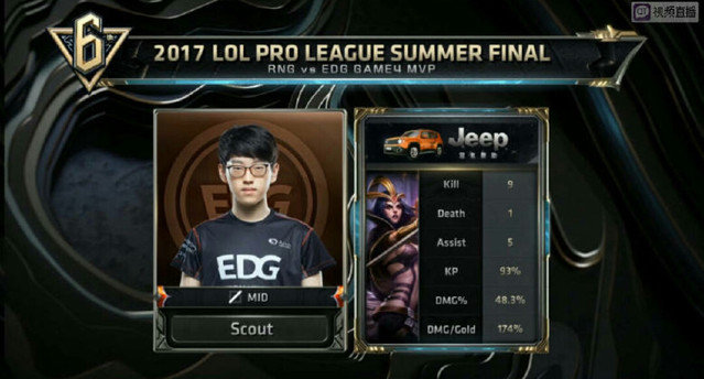 涨的小高潮 涨的小高潮