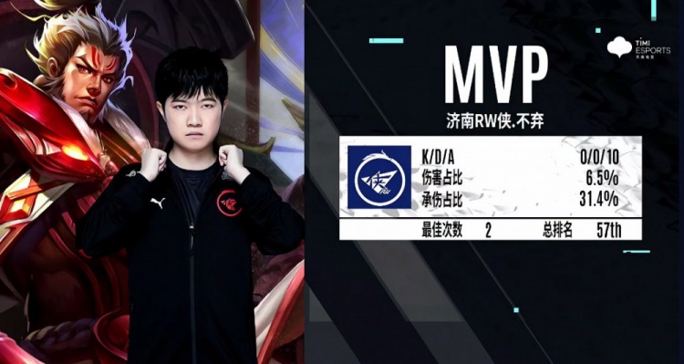 现有的阵容 现有的阵容