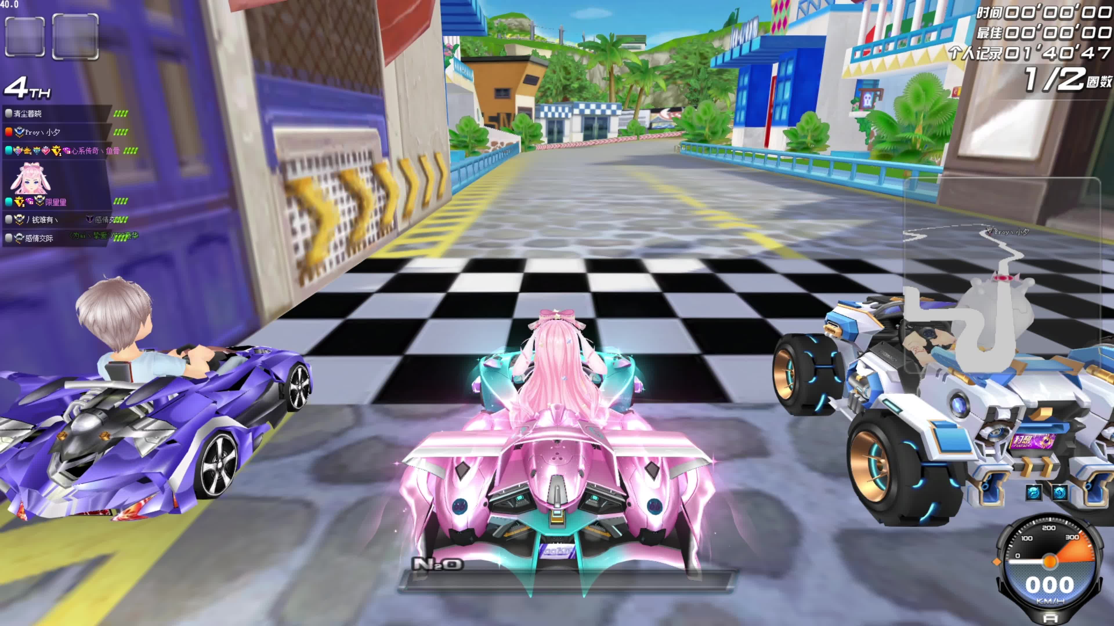 趣的增加 趣的增加