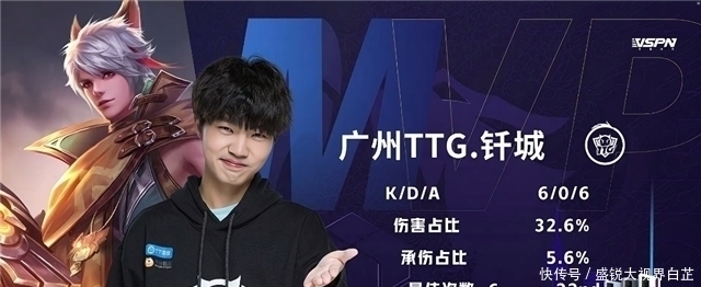 黑马球队的 黑马球队的