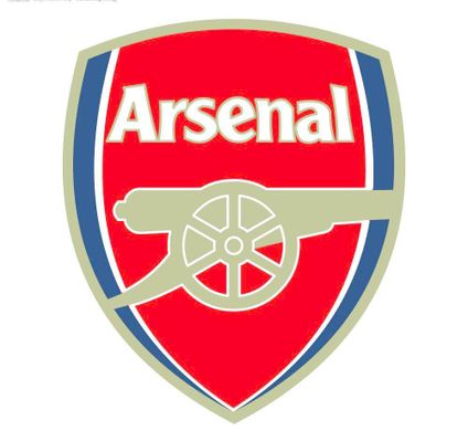 观察实际手 观察实际手