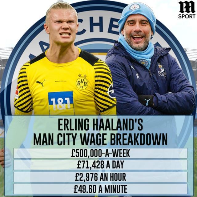 天赋像火箭 天赋像火箭